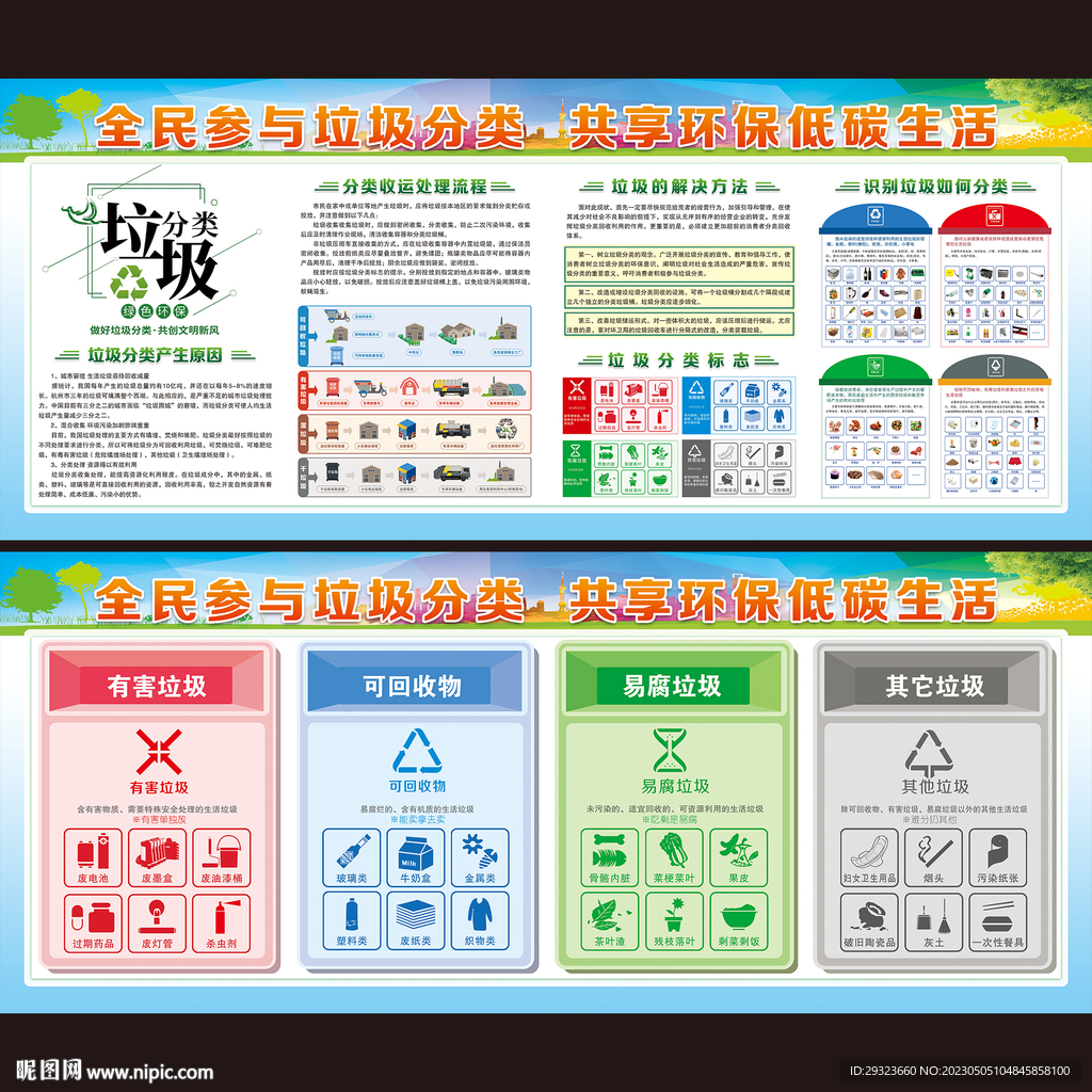 垃圾分类