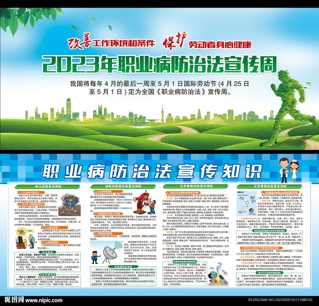 职业病防治法宣传周