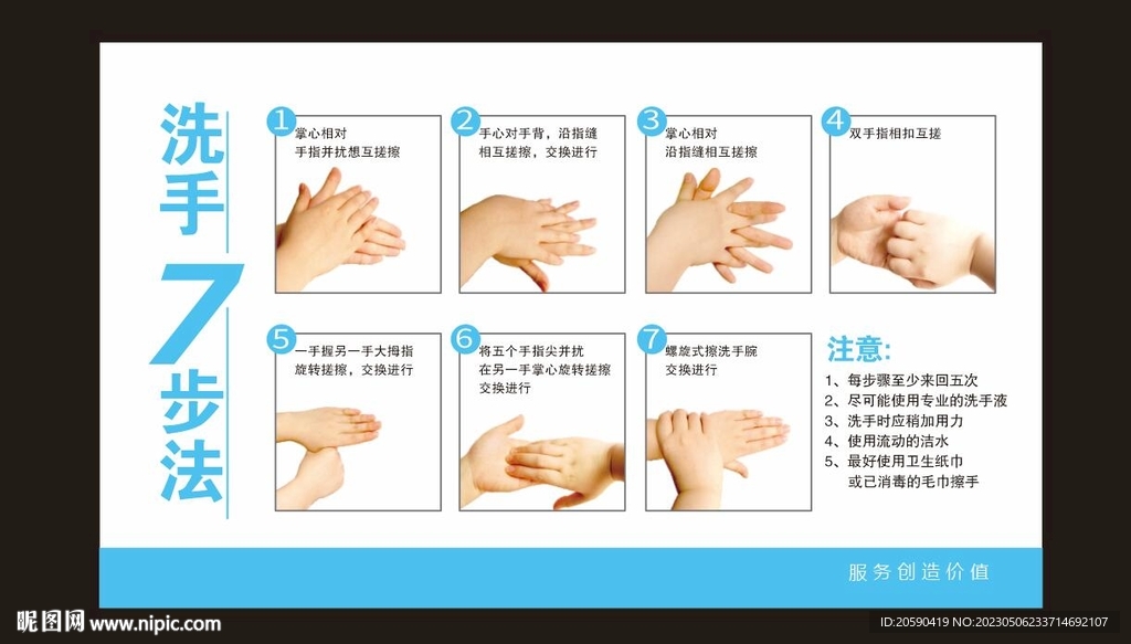 洗手7步法