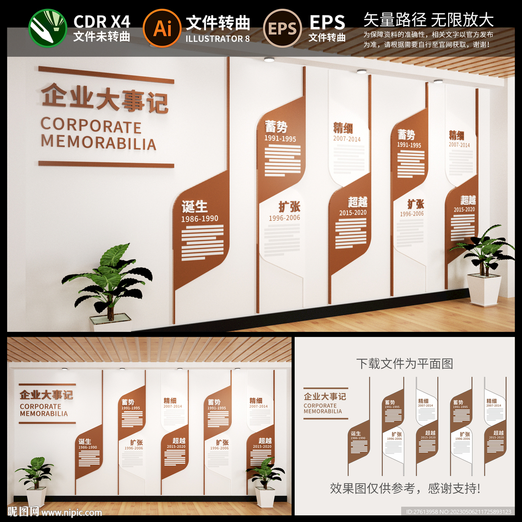 发展历程文化墙