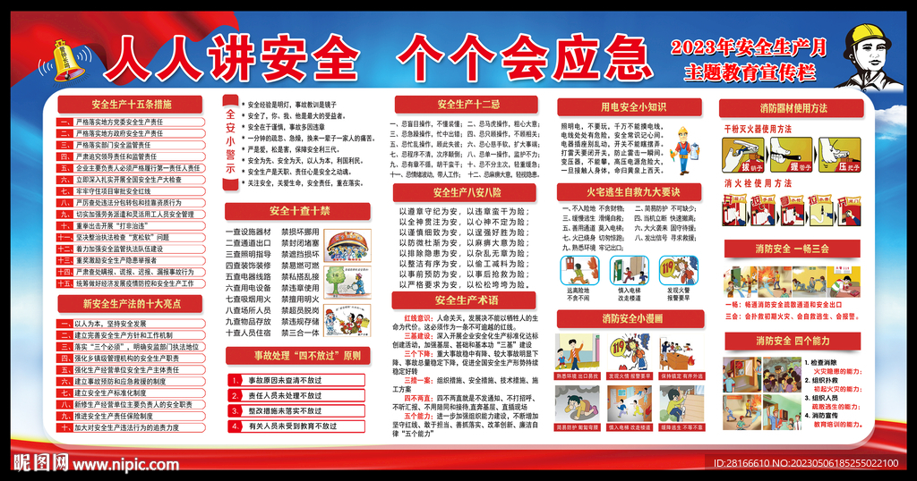 2023年安全生产月宣传栏
