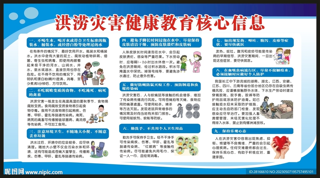 健康教育知识宣传栏