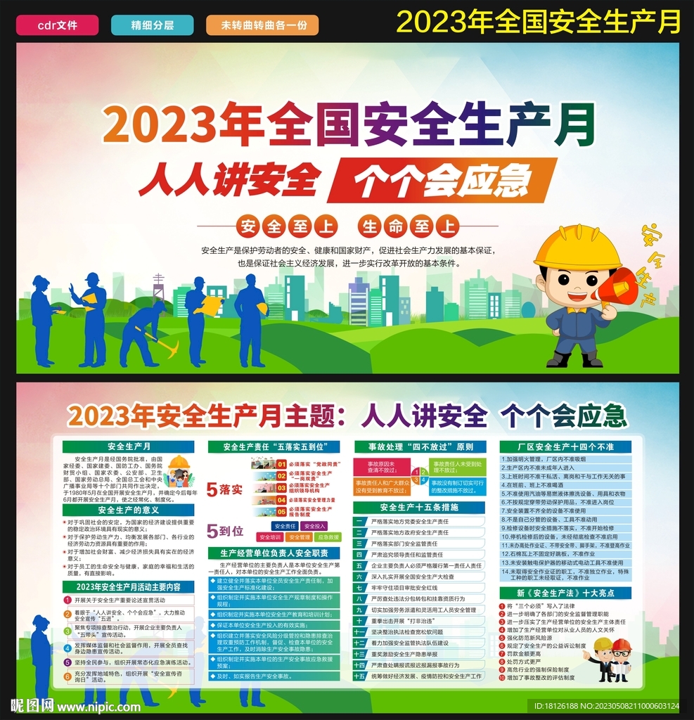 安全生产月展板