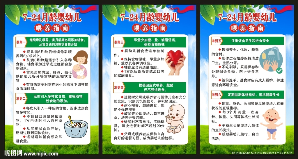 7-24月龄婴幼儿喂养指南展板