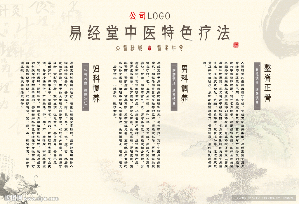 中医文化墙内容介绍设计图