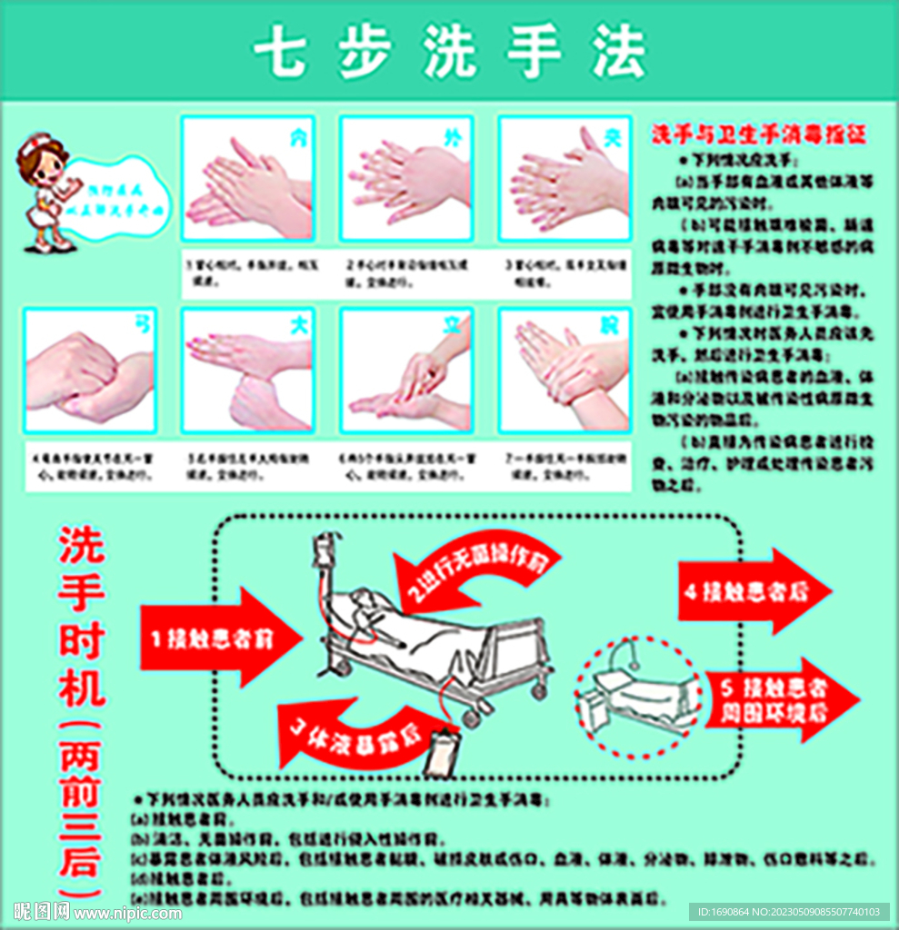 七步洗手法