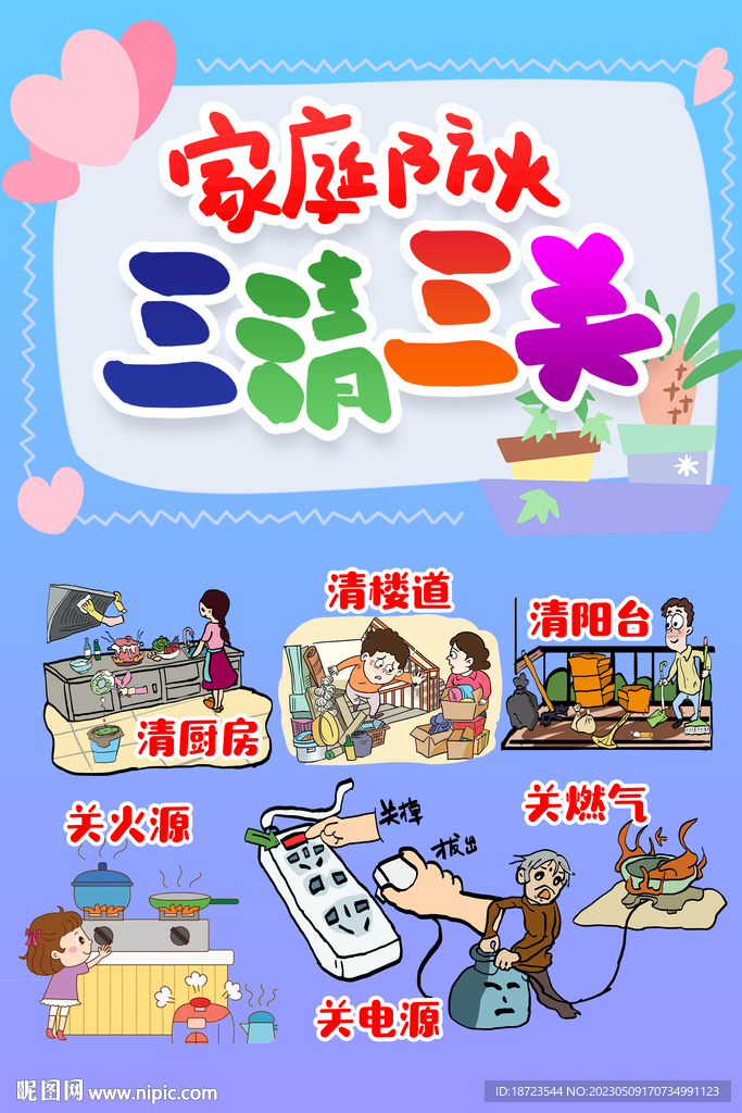 三清三关 夏季家庭防火安全