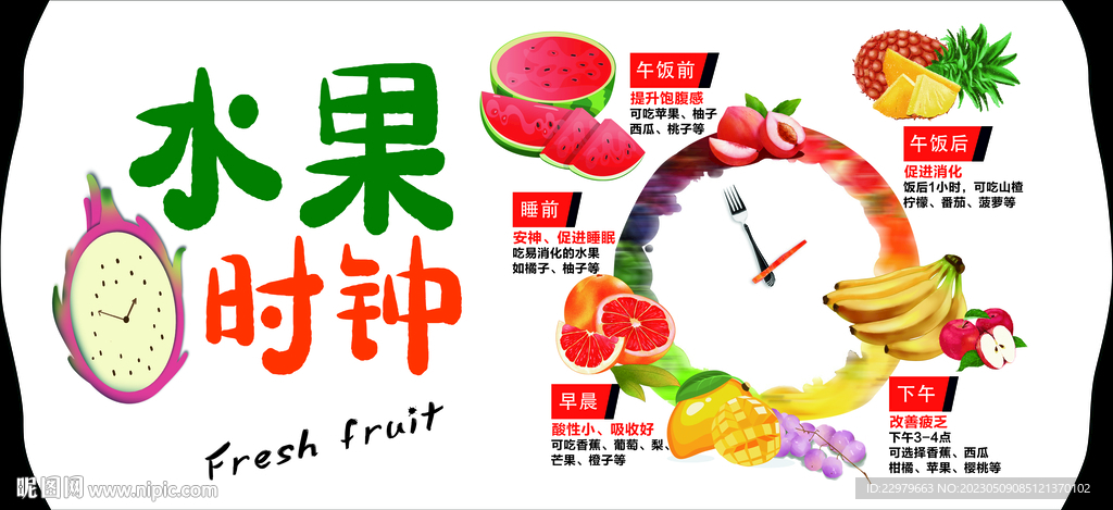 水果时钟