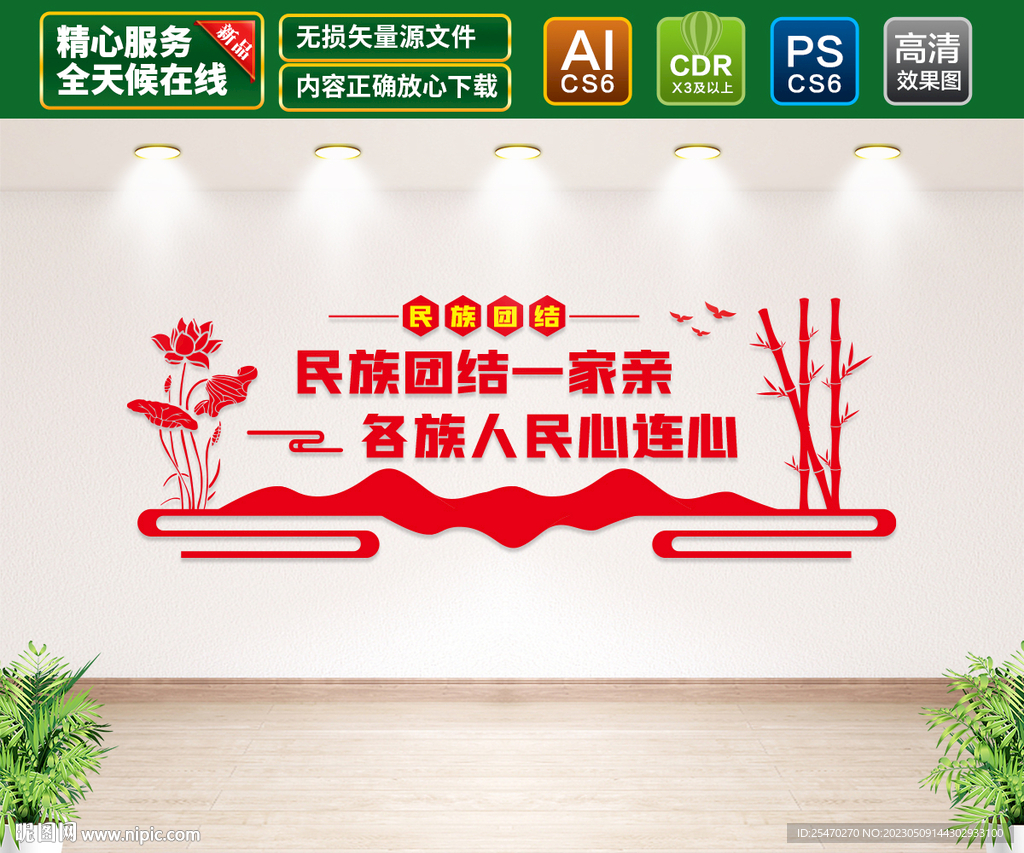 民族团结文化墙