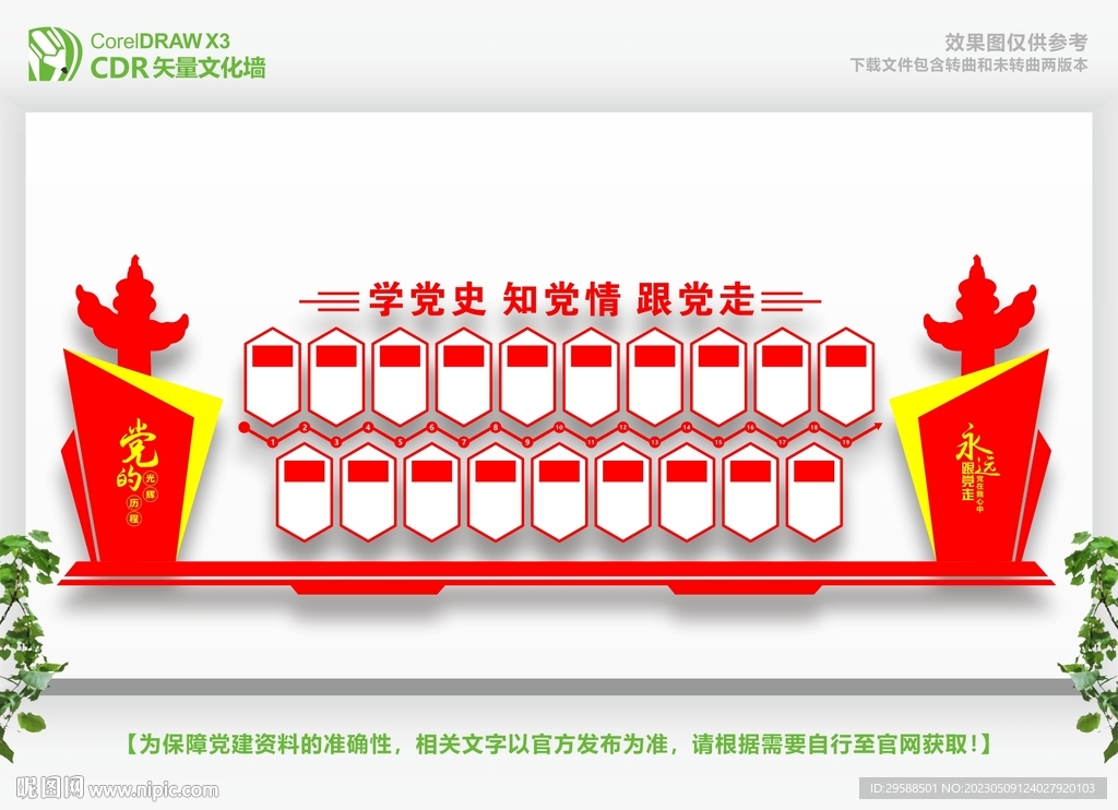 党的历程