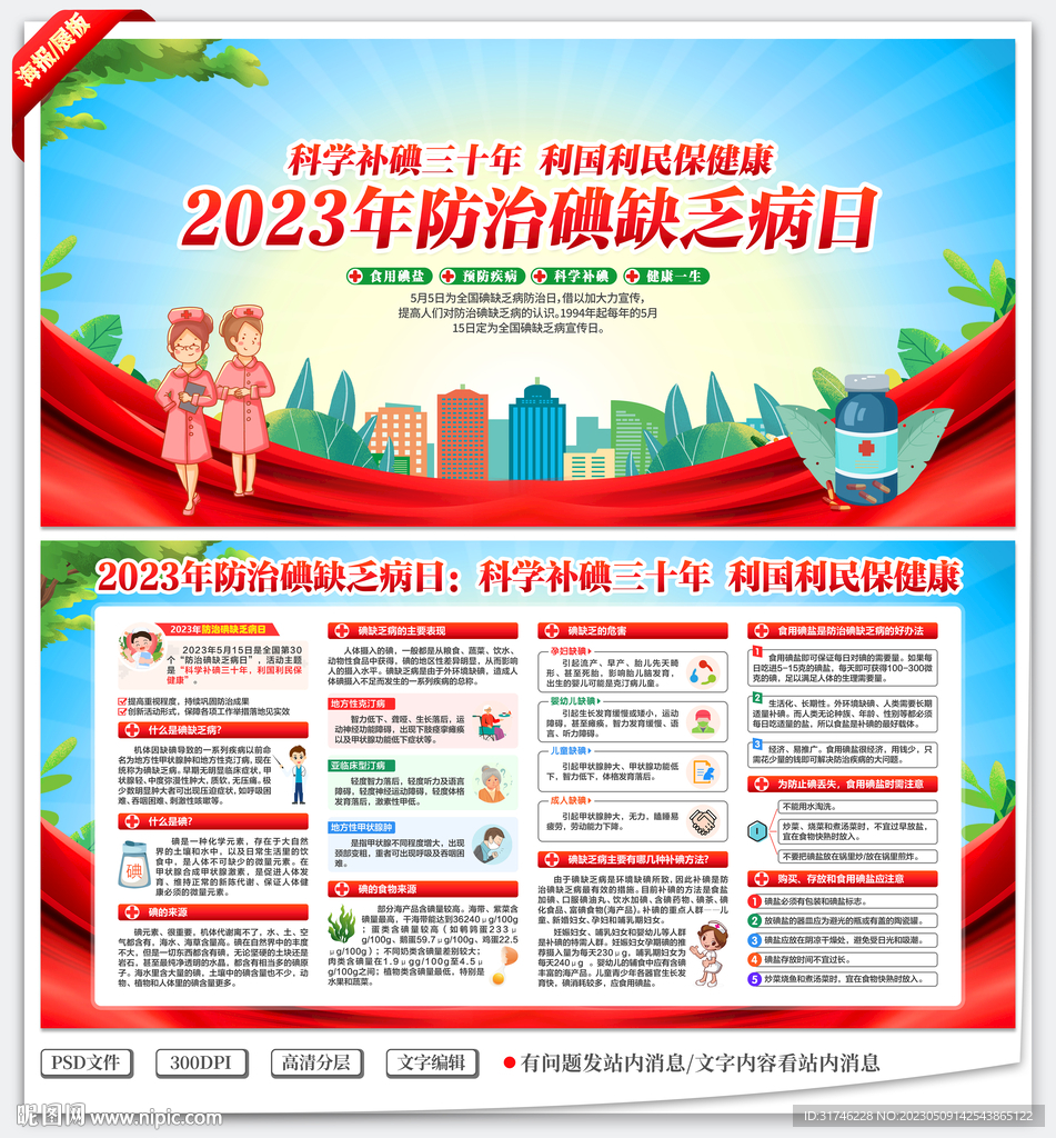 碘缺乏病日