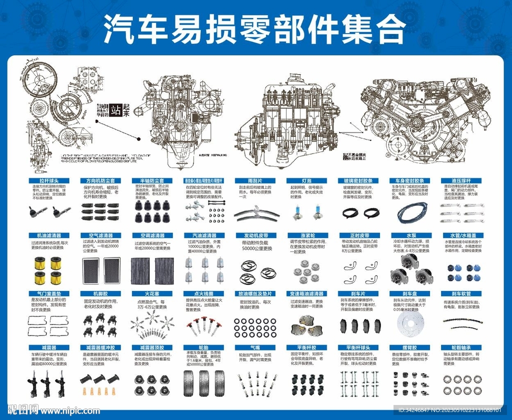 汽车易损零部件集合