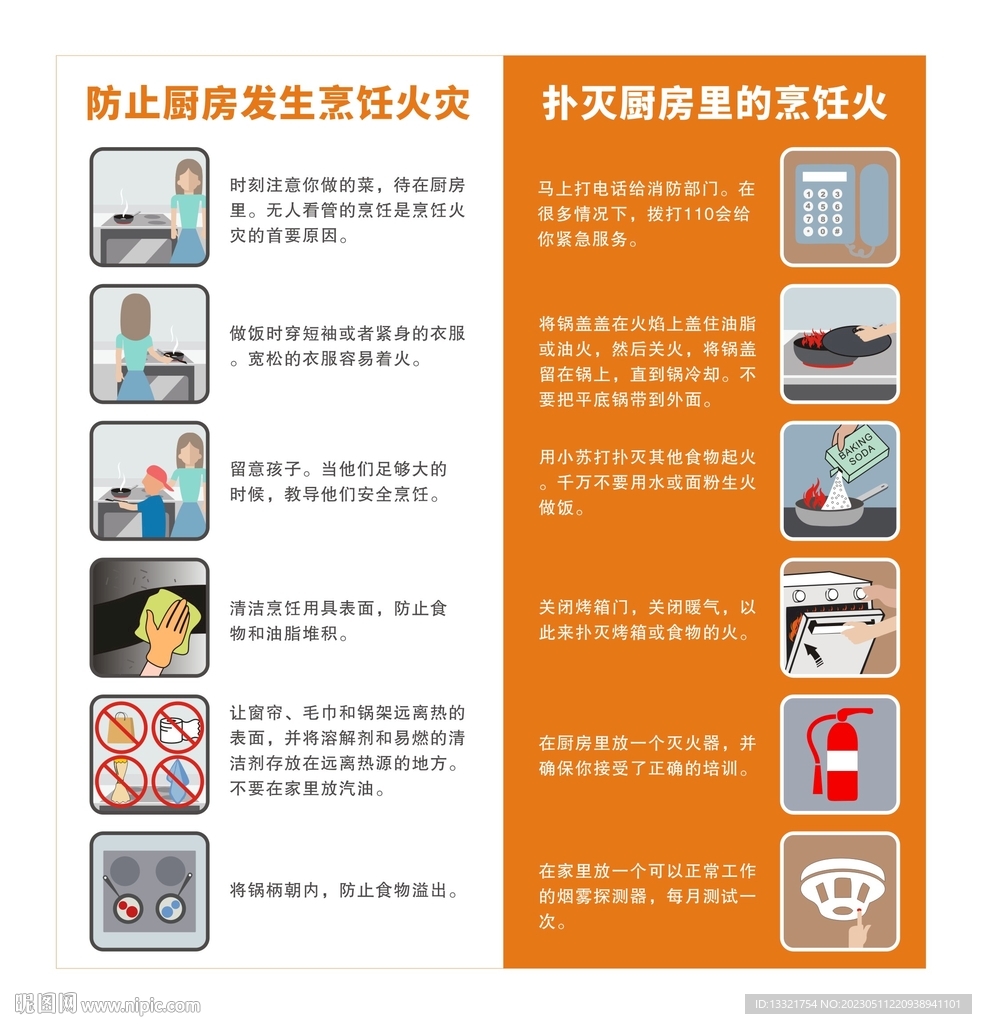 厨房用火安全 插页