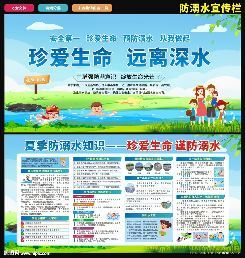 防溺水宣传栏