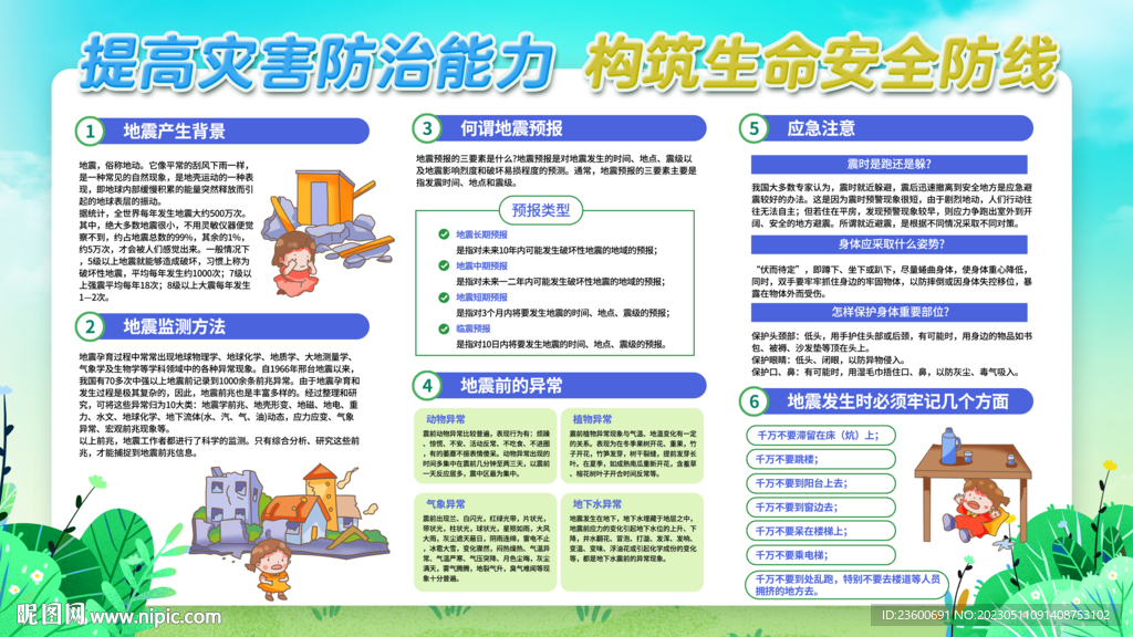 防范地震宣传栏