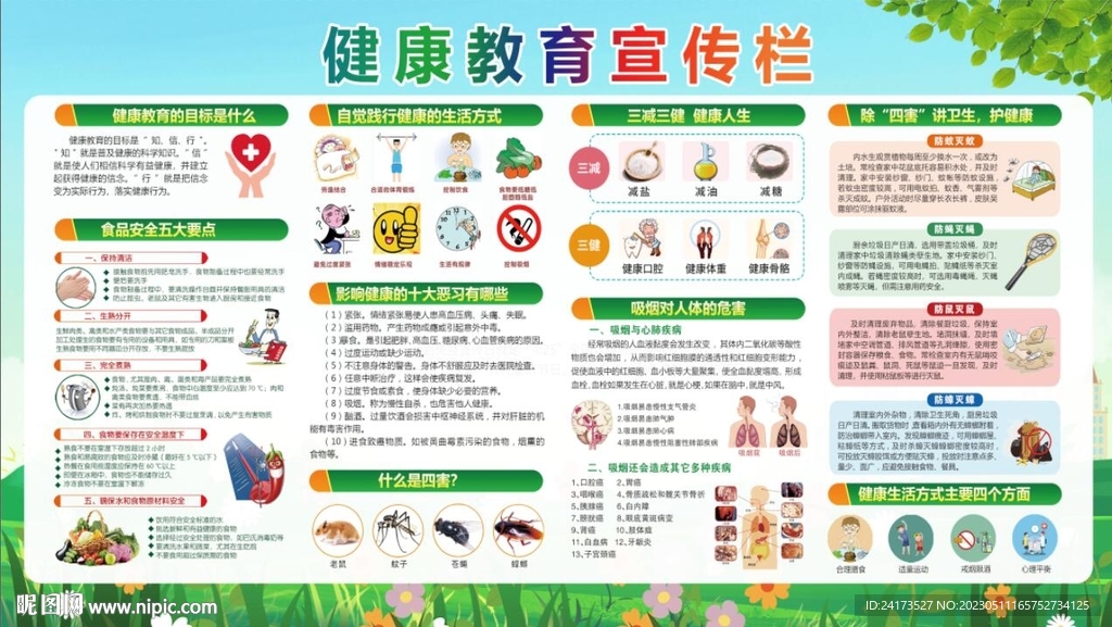健康教育宣传栏