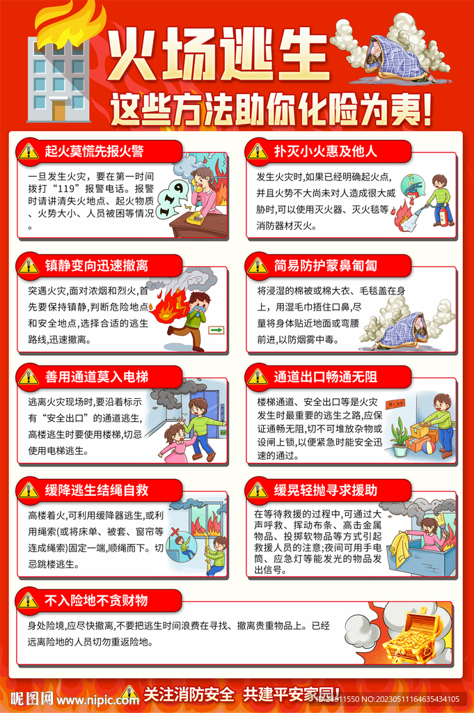 社区火场逃生知识海报