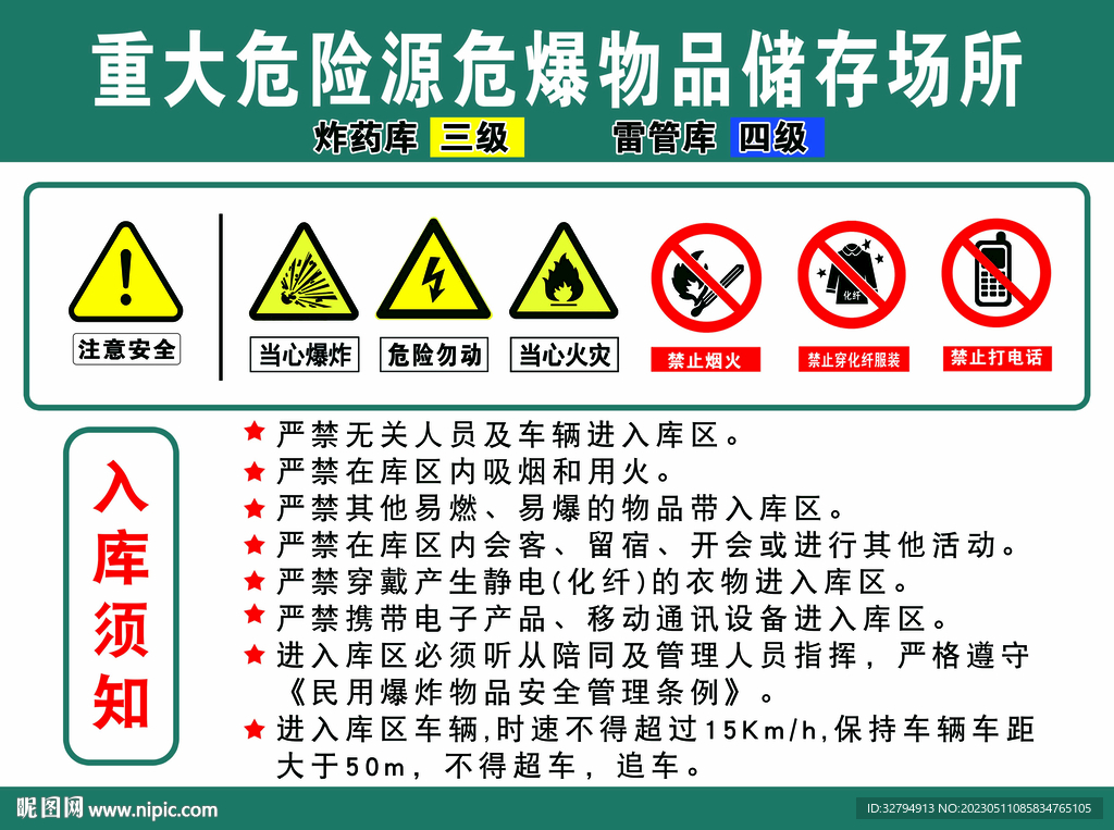 重大危险源危爆物品储存场所