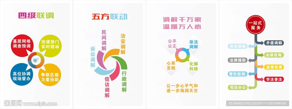 综治中心网格 综治中心制度  