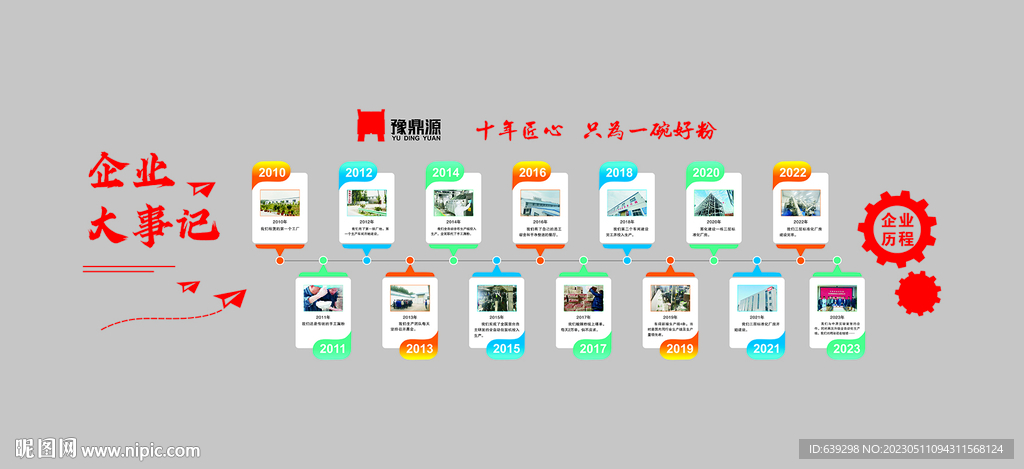 公司发展历程