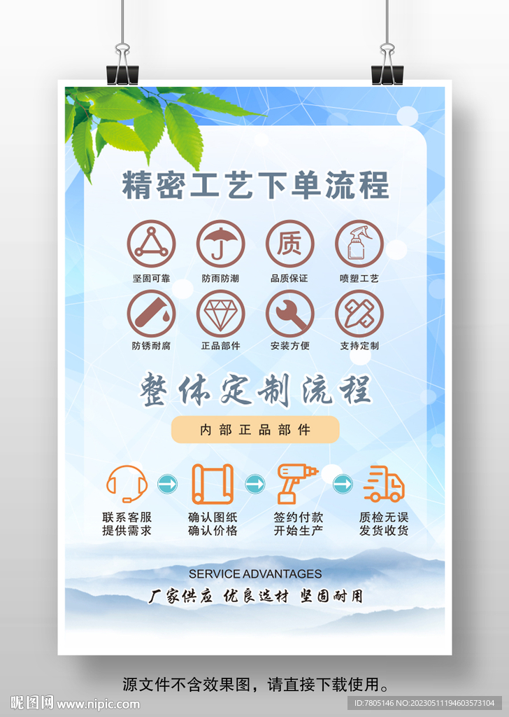 精密工艺下单流程海报