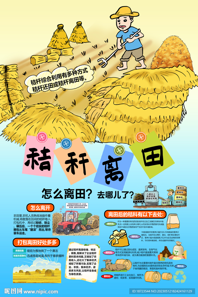 秸秆离田