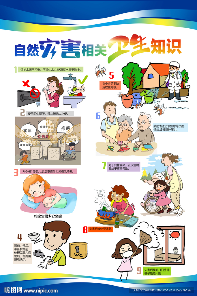 自然灾害相关卫生知识