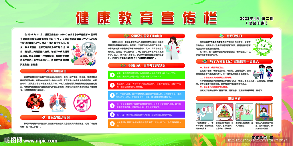 健康教育宣传栏
