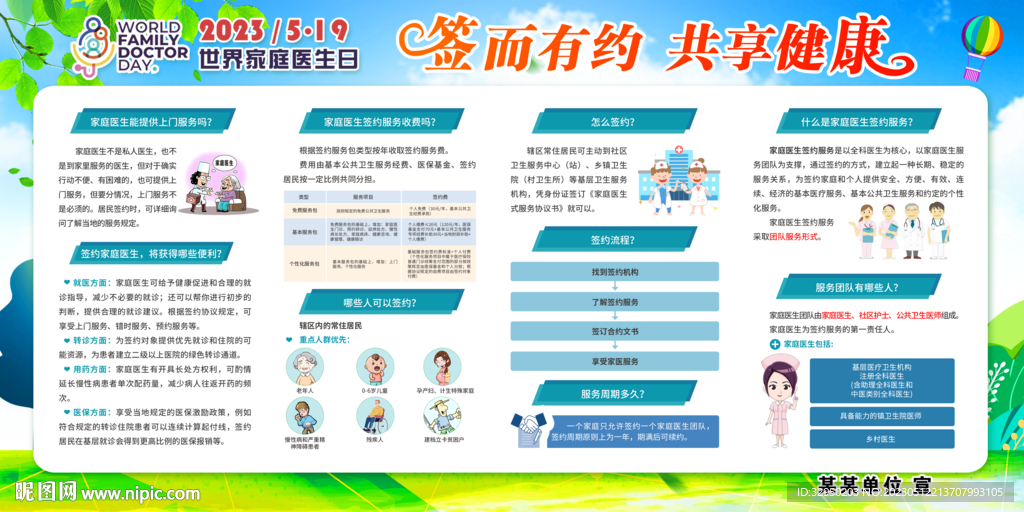 家庭医生日宣传栏