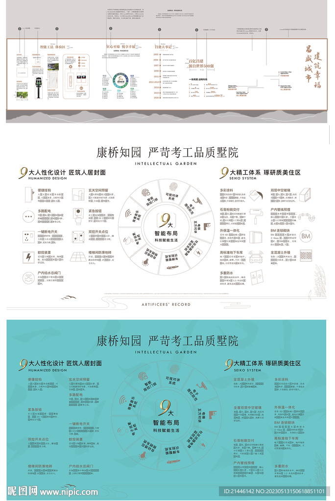 企业发展历程