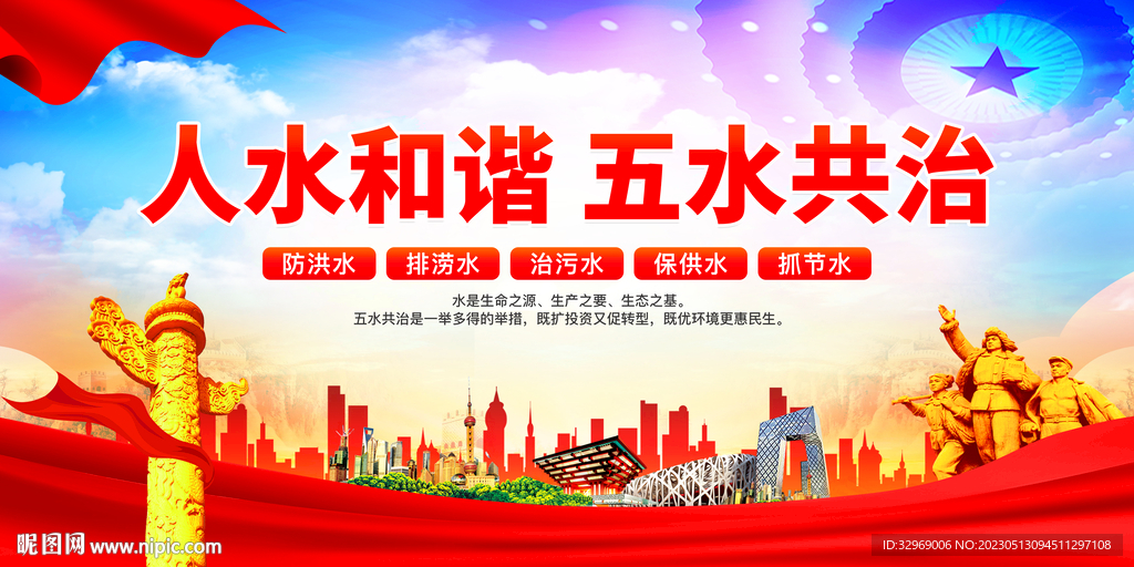 五水共治展板