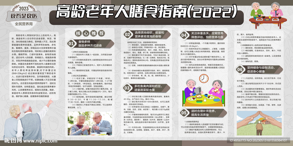 2023高龄老年人膳食指南展板