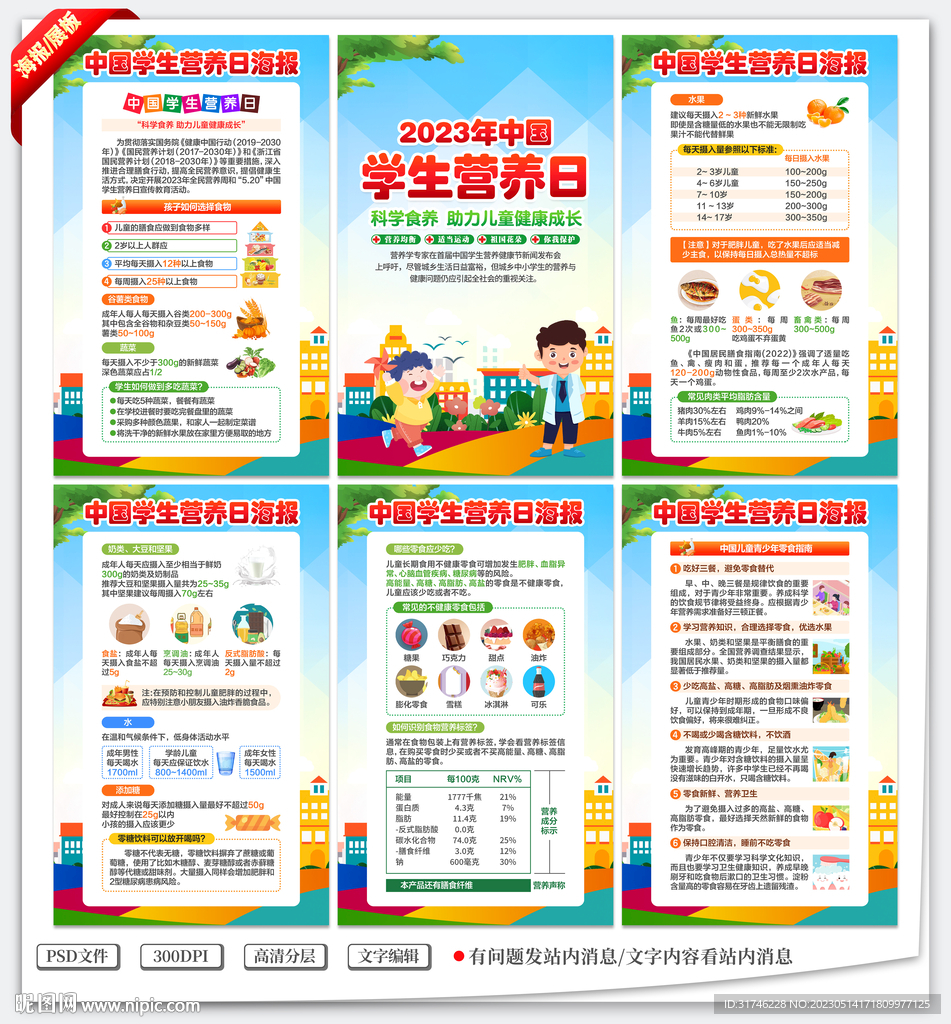 中国学生营养日海报展板