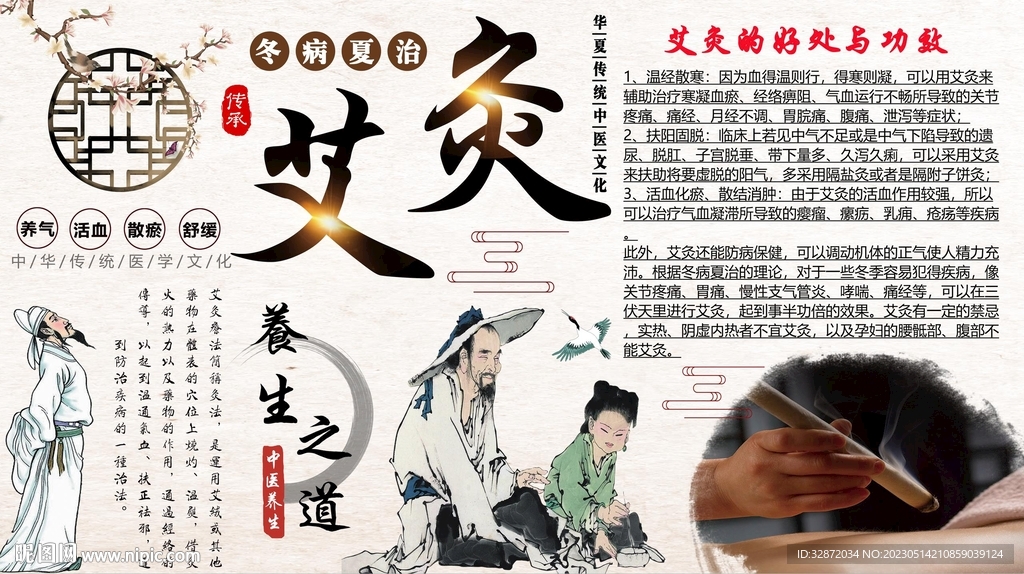 艾灸养生之道文化墙
