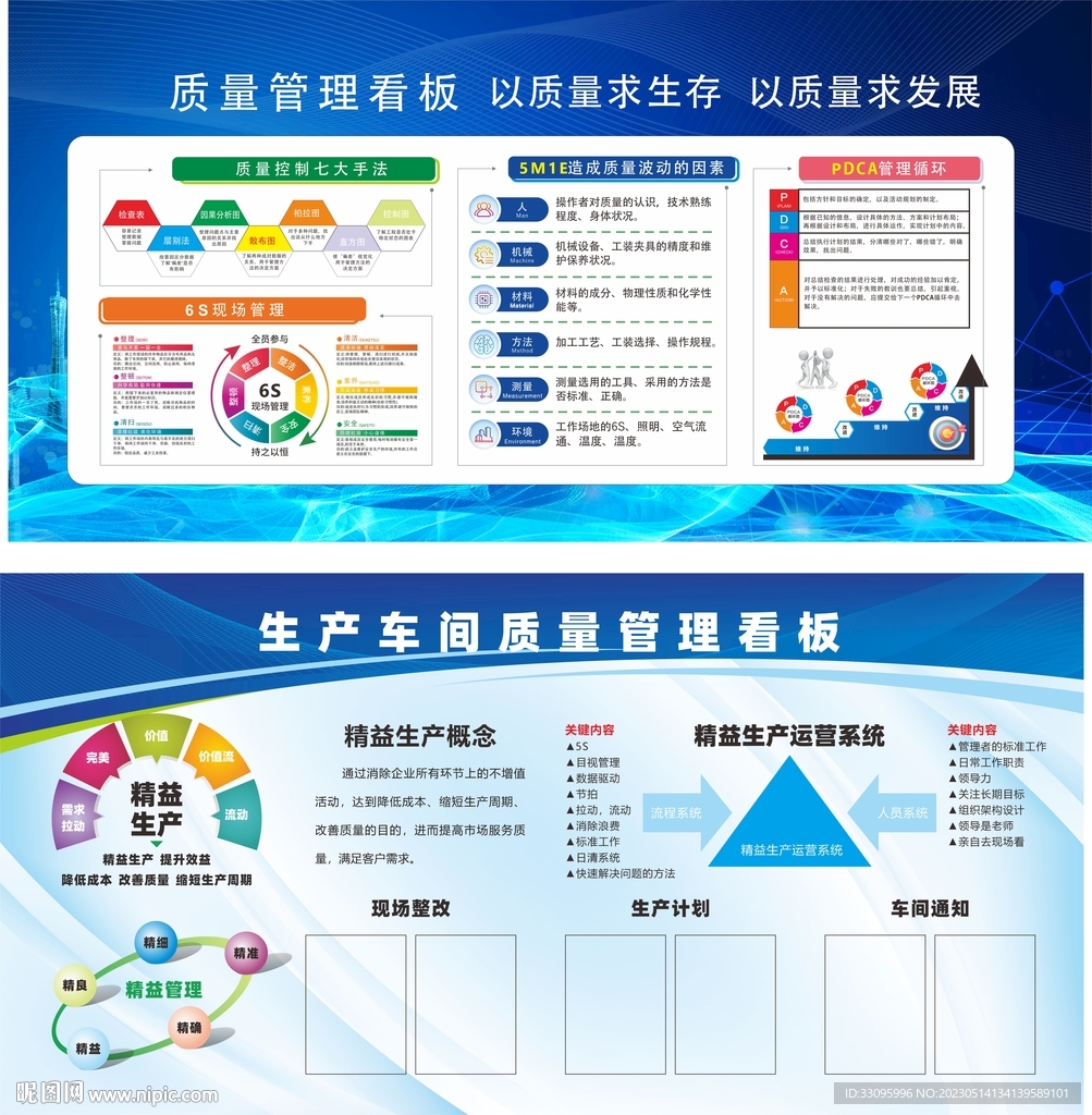 生产车间质量管理老板