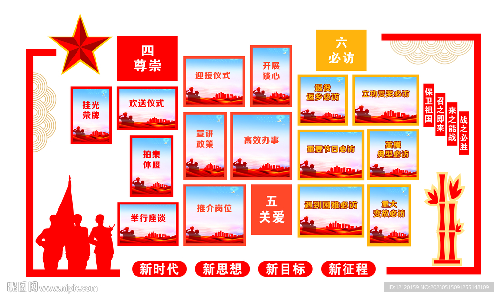 四尊崇五关爱六必访