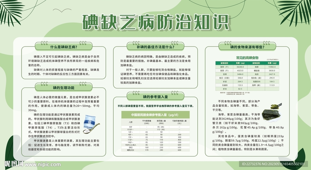 防治碘缺乏病