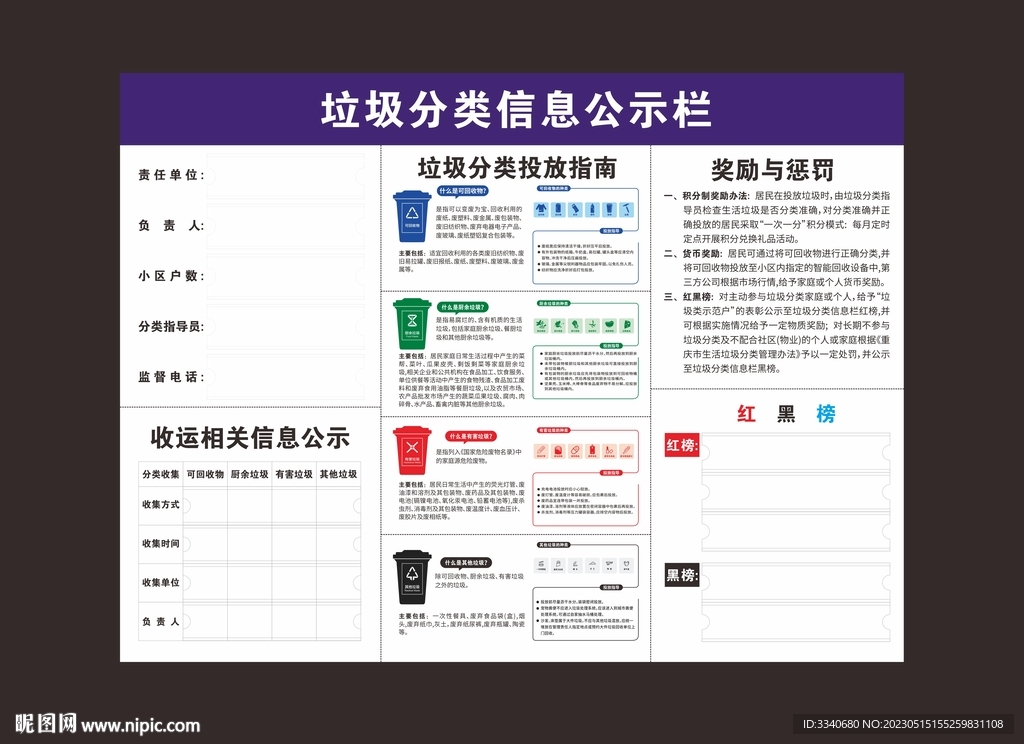 垃圾分类信息公示栏