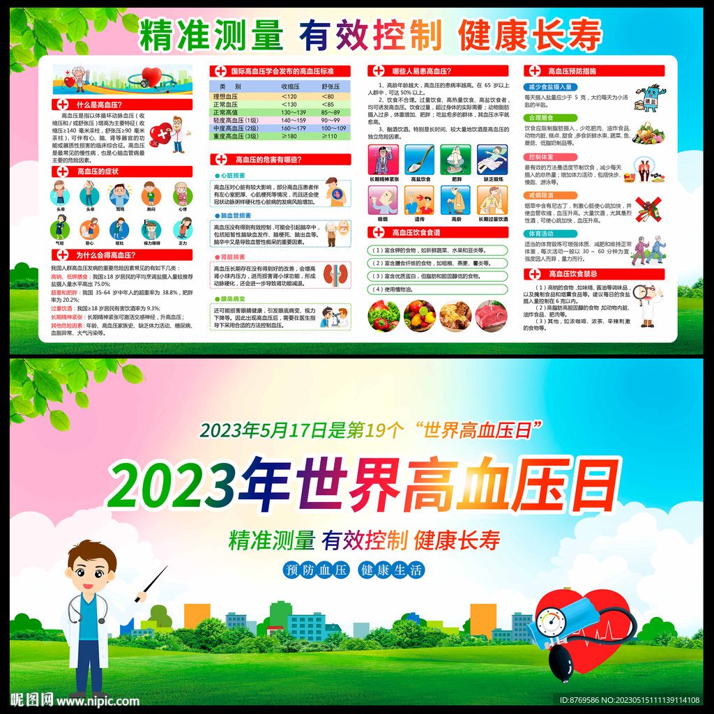 2023年世界高血压日