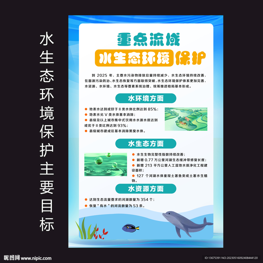 水生态环境保护