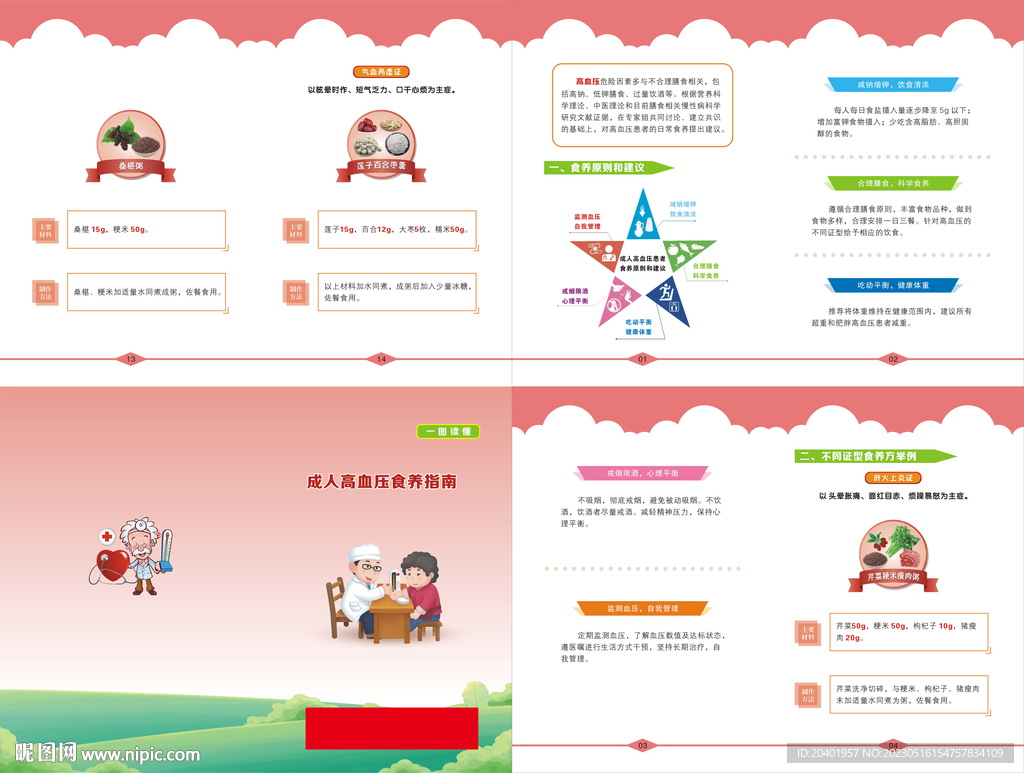 高血压食养指南