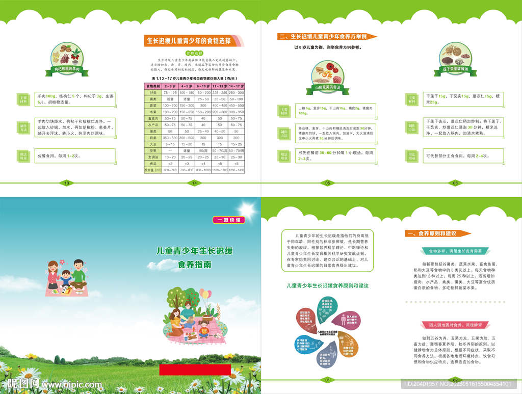儿童青少年生长迟缓食养指南
