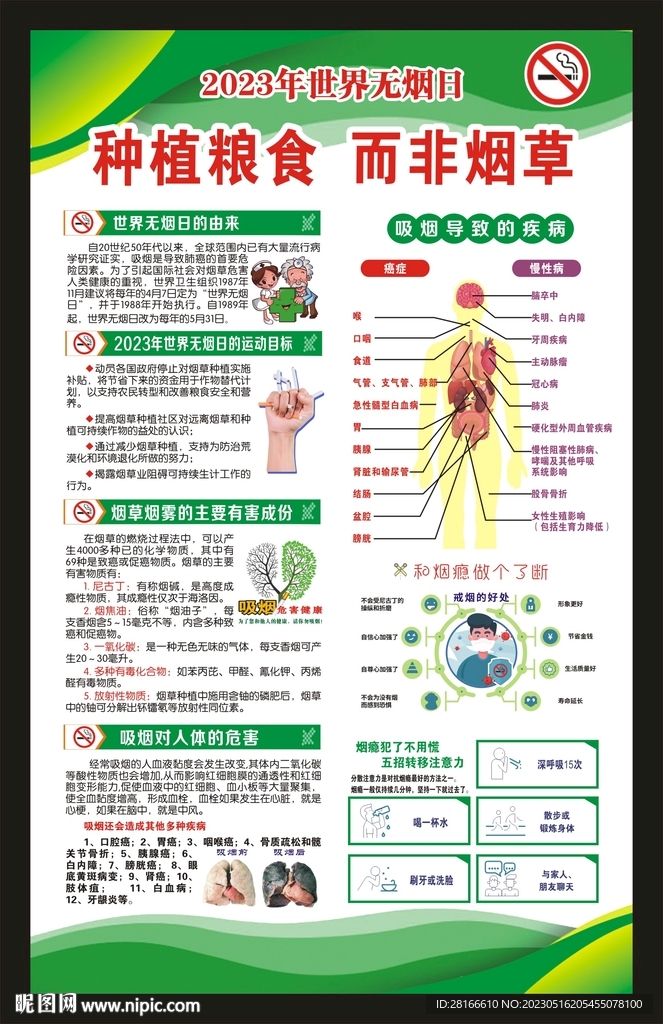 世界无烟日海报