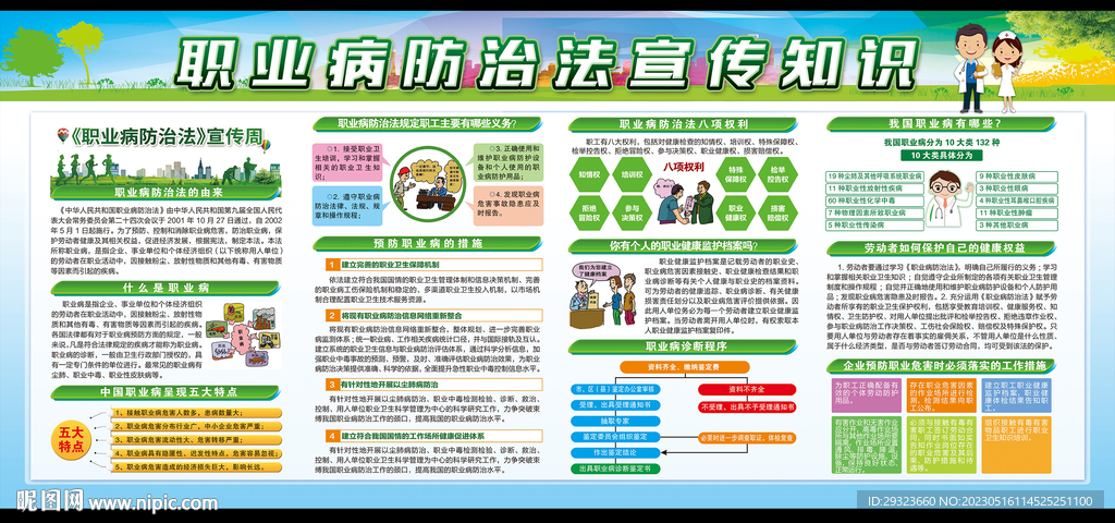 职业病防治法宣传周