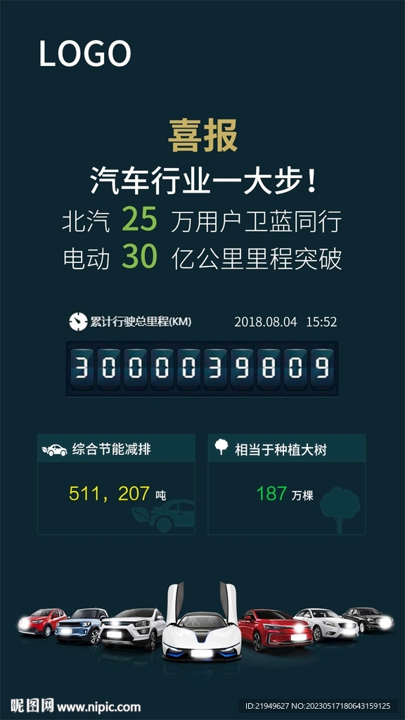 电动汽车海报