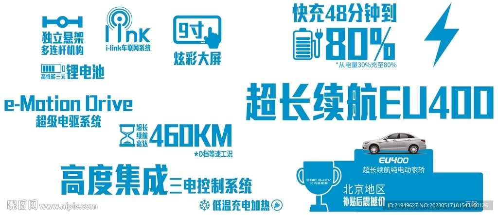 电动汽车贴