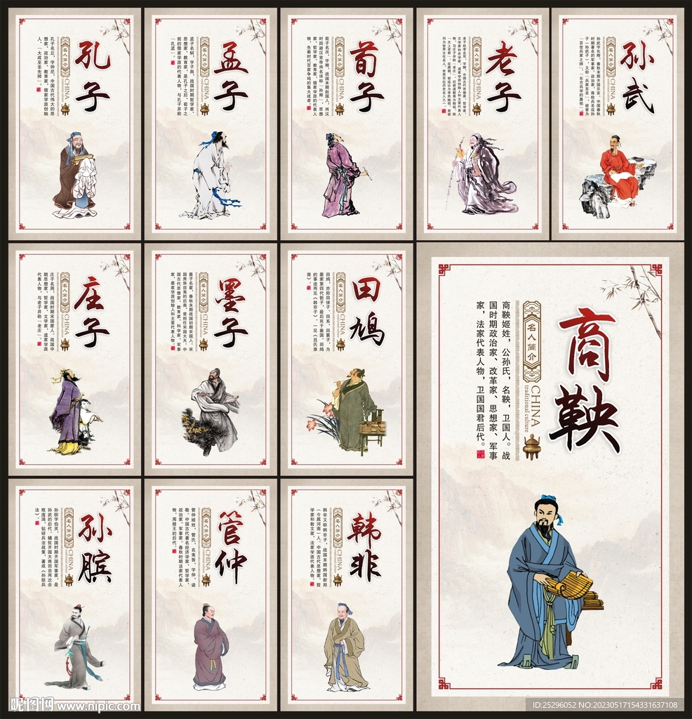 诸子百家展板