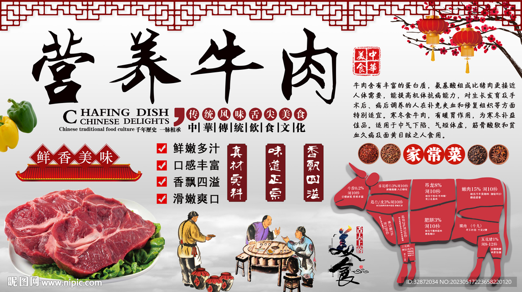 营养牛肉工装墙