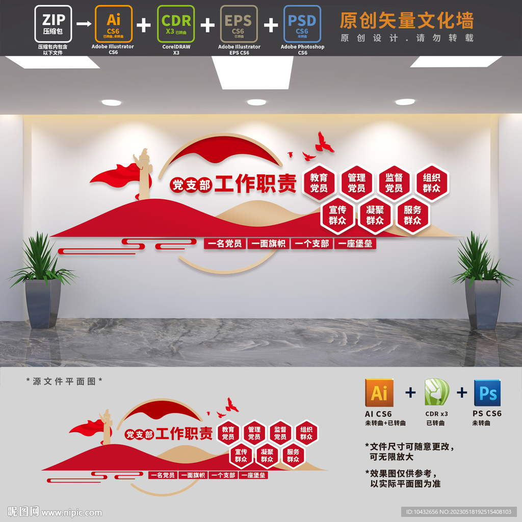 党支部工作职责文化墙