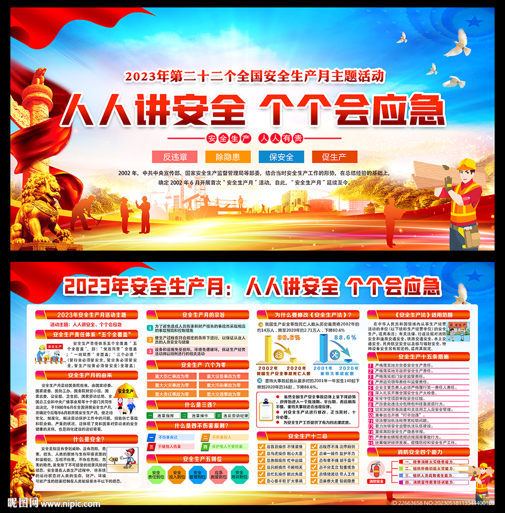 2023安全生产月宣传展板
